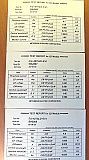 2mW 1.3um MQW-FP laser diode coaxial module, with FC/PC connector.  No test data. Mitsubishi model: FU-427SLD-EV1