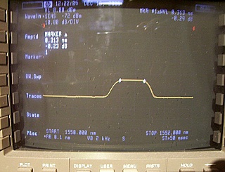 FBG at 1551.721nm. BragNet family of SPI product