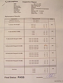 Large qty of 50GHz FBG, 1530-1536nm. P/N: FBG-LTD1-5xx-00. Large qty and various wavelengths available