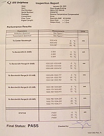Large qty of 50GHz FBG, 1530-1536nm. P/N: FBG-LTD1-5xx-00. Large qty and various wavelengths available