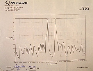 Large qty of 50GHz FBG, 1530-1536nm. P/N: FBG-LTD1-5xx-00. Large qty and various wavelengths available
