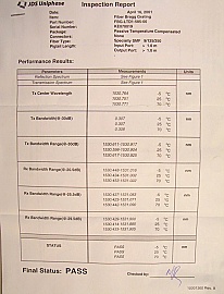 Large qty of 50GHz FBG, 1530-1536nm. P/N: FBG-LTD1-5xx-00. Large qty and various wavelengths available