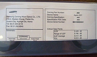 GFF by Corning.