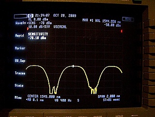 50/100GHz C-band interleaver. Passive module, not need TEC. Demux-type. Avanex Model: PNP2100DCZT01P6.