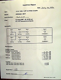 Dual 1x3 1310nm/1533nm/1557nm WDM Coupler. JDS Fitel P/N: HB355AE-MCI1,