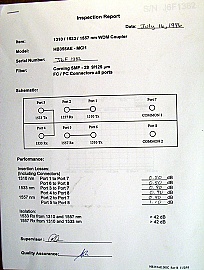 Dual 1x3 1310nm/1533nm/1557nm WDM Coupler. JDS Fitel P/N: HB355AE-MCI1,