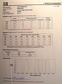 6-ports 5-CH blue-band Mux/DeMux, JDS P/N: WD1505BD-NT1
