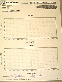 4 channel 200GHz Add/Drop module with OSC (1310nm). Around 1551nm, w/ testsheet