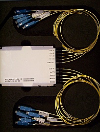 5x5 OADM Corning 1547nm 100GHz