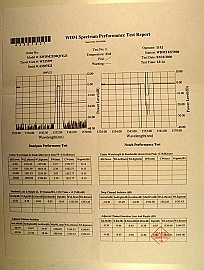 1485.63nm, 1490.43nm, Band seperator WDM. 1x2 2nm-passband (0.5dB) Filter. E-tek model: BWDM21D0QTExx