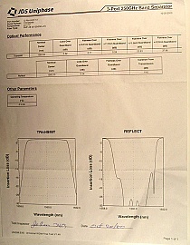 1555.14nm 3-port 250GHz band seperator. JDS model: WD1515-Bxx-QTx. Dicon model: Q-RM-0037-0x