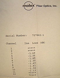 MTP/APC(male) - MTP/APC(male)  8-fiber jumper, P/N:86290-3296.