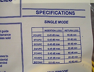 SC/APC - SC/UPC, 1 meter