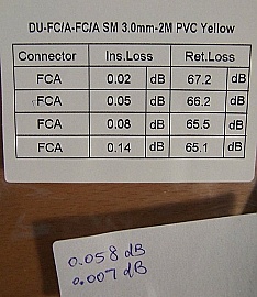 Min order qty=4. $3.28 each if buy 100pc. FC/APC-FC/APC 2-meter SM Fiber simplex jumper in 3mm cable, Corning SMF-28e fiber. Economical products. It may not match fiber connectors of other brands well. P/N:SX-FC/A-FC/A SM 3.0mm-2M PVC Yellow