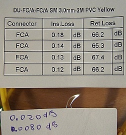 Min order qty=4. $3.28 each if buy 100pc. FC/APC-FC/APC 2-meter SM Fiber simplex jumper in 3mm cable, Corning SMF-28e fiber. Economical products. It may not match fiber connectors of other brands well. P/N:SX-FC/A-FC/A SM 3.0mm-2M PVC Yellow