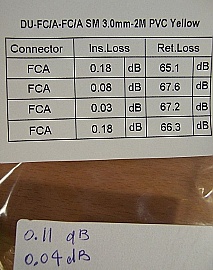 Min order qty=4. $3.28 each if buy 100pc. FC/APC-FC/APC 2-meter SM Fiber simplex jumper in 3mm cable, Corning SMF-28e fiber. Economical products. It may not match fiber connectors of other brands well. P/N:SX-FC/A-FC/A SM 3.0mm-2M PVC Yellow