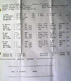 $25 each if buy 10pc. Min order qty=5.    2.5Gbps 1.3/1.55um Pin-Amp Receiver Module. Lucent P/N: 1319PC, with MU fiber connector.
