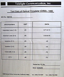 1550nm 3-port optical circulator. Telelight P/N: CIRD1550.