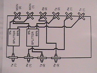 5% ADC 2 by 4 tap coupler 1.55/1.3um, w/ passthrough