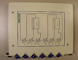 10%, dual 1x2 tap couplers, FC/PC(UPC) adapters, for both 1.3/1.55um