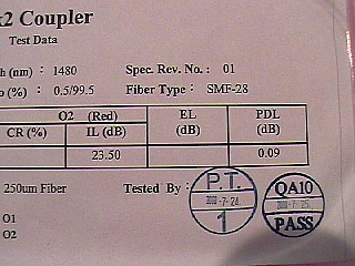 0.5%/99.5% 1 x 2  at 1.48um