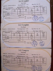 5%/95% 2x2 coupler @1.55um, 250um SMF-28 pigtails, for Corning