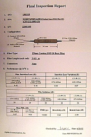 S/(C+L) band WDM coupler with Integrated isolator, WDM comniber and isolator for forward pump. WDIH74950FALR01