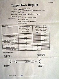 Integrated 2-stage isolator, 1480/1550nm WDM, and ADD 1510nm. For backward pump. JDS P/N: WDISAD2+UMAR001. Without test sheet