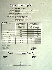 Integrated 2-stage isolator, 1480/1550nm WDM, and ADD 1510nm. For backward pump. JDS P/N: WDISAD2+UMAR001. Without test sheet