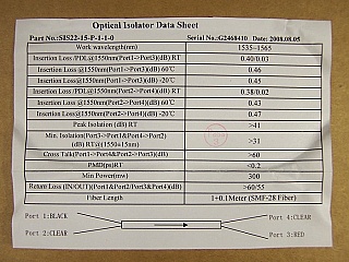 1535-1565nm 2X2 C-band isolator. It actually includes two isolators in one device. P/N: SIS22-15-P-1-1-0