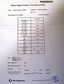 Wide-band (C/L-band) isolator. Low insertion loss over C+L-band. JDS P/N: PIFIW110JDS04.