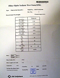 Wide-band (C/L-band) isolator. Low insertion loss over C+L-band. JDS P/N: PIFIW110JDS04.