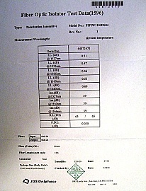 Wide-band (C/L-band) isolator. Low insertion loss over C+L-band. JDS P/N: PIFIW110JDS04.