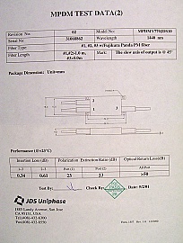 JDS/E-Tek 1x2 polarization combiner @1440nm