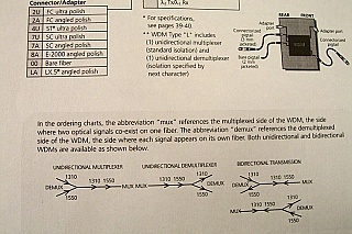 1310/1550nm unidirectional mux/demux in one case. SC/UPC. 2000 model. ADC P/N: WDM-K7U7UBL2A0000