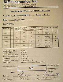 980/1550nm (+/-20nm) 1x2 WDM coupler, P/N: DA95000102BB1NE. Flexcore fiber