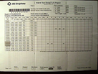 1510nm WDM. (1500-1520)nm/(1529-1565)nm OSC to C-band WDM coupler/combiner. JDS P/N: FWS-D01211120