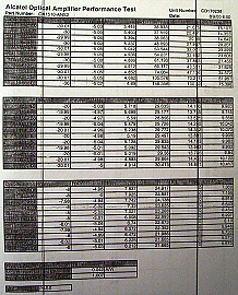 Gain-flat 1.55um passive EDFA booster module by JDS. OA1510-32-OUTH.  External pump lasers are required.