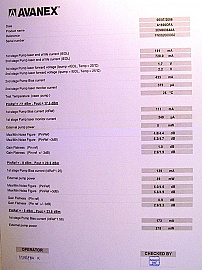 17dBm - 23dBm 2-stage C-band EDFA module with mid-stage port, Alcatel 1926 OFA DWDM, Add Drop MUX, P/N:3CN00364AA. With 9 fiber connectors.