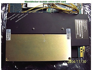GDX card, wavelength add/drop for DWDM L-band