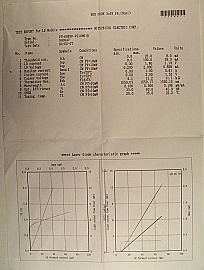 1554.13nm, 1555.75nm, or 1557.36nm 10mW DFB CW laser,  Mitsubishi Type No : FU-68PDF-V510MxxB