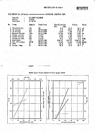 1554.13nm, 1555.75nm, or 1557.36nm 10mW DFB CW laser,  Mitsubishi Type No : FU-68PDF-V510MxxB
