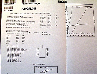 15xxnm Alcatel laser,  norminal power  20mW.  FC/PC connector, Product code: A1905LMI - 3CN00410.  >40pc with various wavelengths