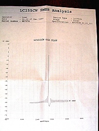 1555.74nm Nortel laser module LC155CW-03-20