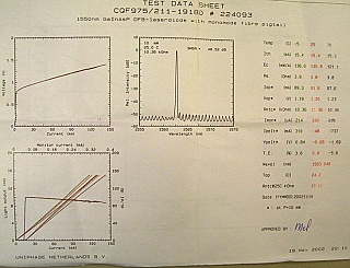 1560.61nm DWDM 14-pin butterfly DFB laser modules, Pop=10mW. JDS  model: CQF975/211-19210. With FC/PC connector.  With integrated wavelength monitor.