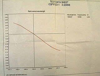 1560.61nm DWDM 14-pin butterfly DFB laser modules, Pop=10mW. JDS  model: CQF975/211-19210. With FC/PC connector.  With integrated wavelength monitor.
