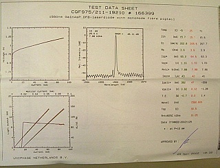 1560.61nm DWDM 14-pin butterfly DFB laser modules, Pop=10mW. JDS  model: CQF975/211-19210. With FC/PC connector.  With integrated wavelength monitor.