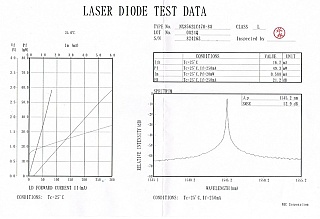 About-1545 nm isolated 14-pin butterfly laser, >40mW about-1545.3nm at 250mA, you may operate it at such high power for research. NEC P/N: NX8562LC470-88. With special type-1 pinout