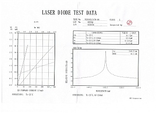 About-1545 nm isolated 14-pin butterfly laser, >40mW about-1545.3nm at 250mA, you may operate it at such high power for research. NEC P/N: NX8562LC470-88. With special type-1 pinout