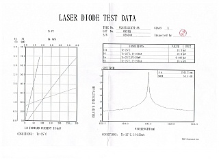 About-1545 nm isolated 14-pin butterfly laser, >40mW about-1545.3nm at 250mA, you may operate it at such high power for research. NEC P/N: NX8562LC470-88. With special type-1 pinout